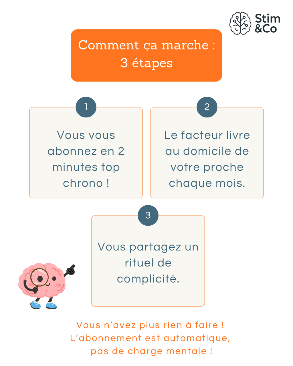 Carnet de stimulation cérébrale pour senior 🧠 - édition septembre 2026